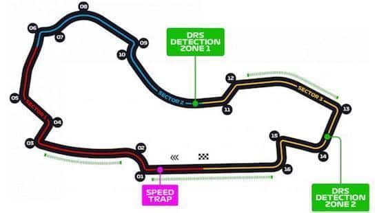 Melbourne Plattegrond