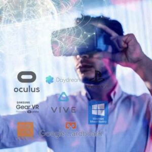 Virtual Reality Headsets